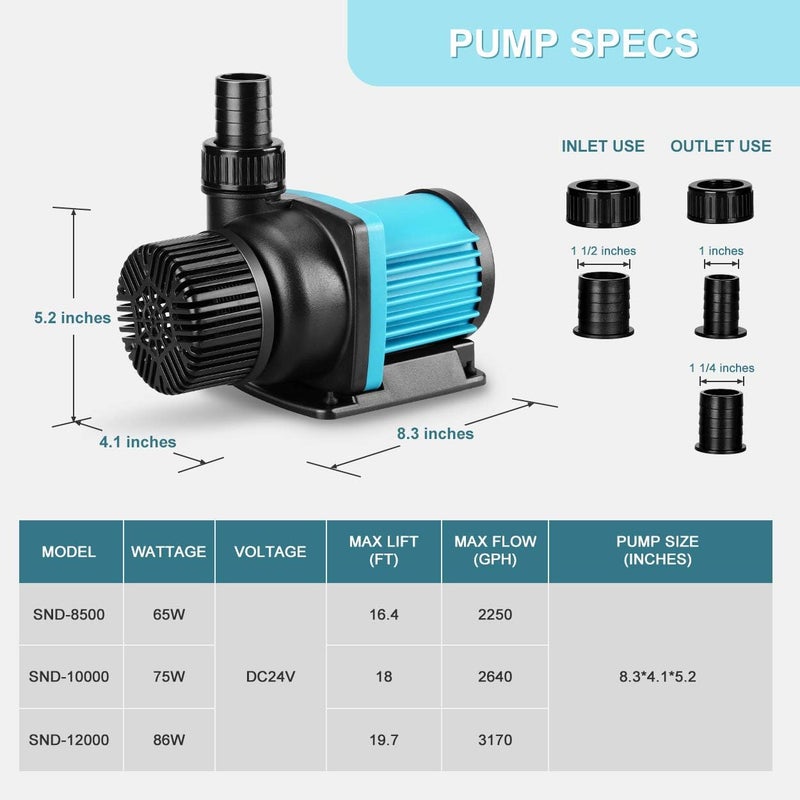 JEREPET مضخة مياه حوض السمك 2250GPH 24V DC مع وحدة تحكم، مضخة غاطسة ومضخة عودة خطية لحوض السمك، أحواض السمك، نوافير، خزانات، زراعة مائية، برك، للاستخدام في المياه العذبة والمالحة. - Image 3